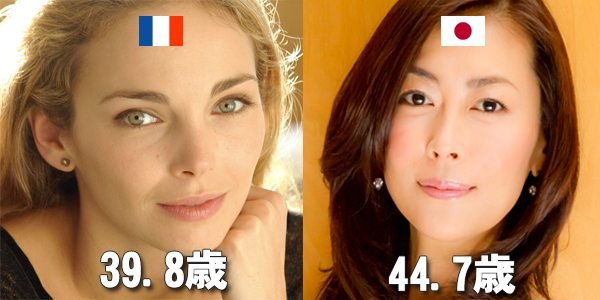 【日本人と外国人の違いパート1】数字でわかるフランス人との12の違い