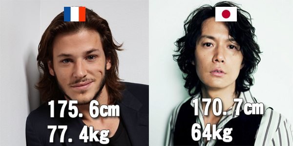 【日本人と外国人の違い】数字でわかるフランス人との12の違い
