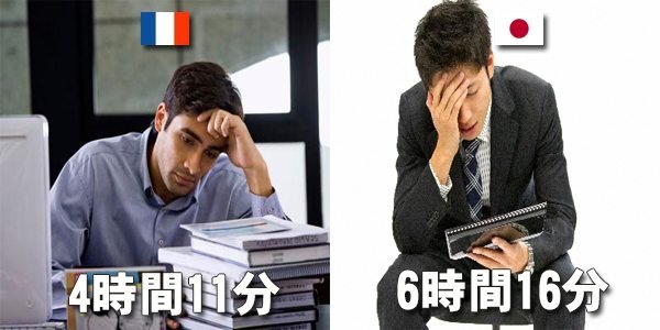 【日本人と外国人の違い】数字でわかるフランス人との12の違い