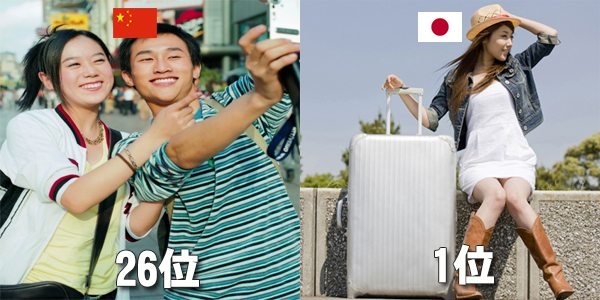 【外国人と日本人の違い】数字でわかる！中国人と日本人の特徴の違い